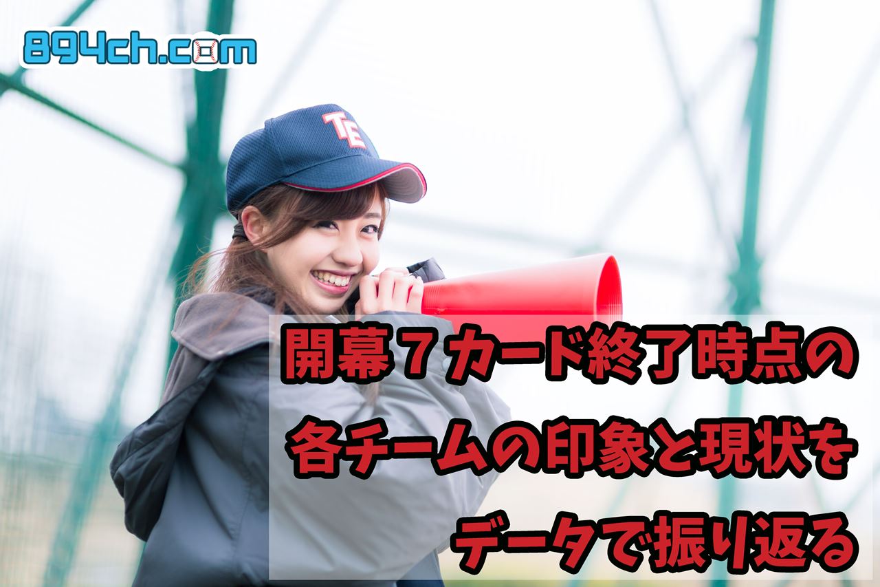 開幕７カード終了時点の各チームの印象と現状をセイバーをはじめとしたデータで振り返る